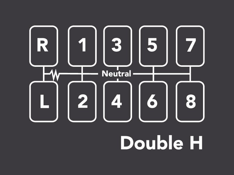 Transmisi 9 Percepatan Isuzu Giga FVZ