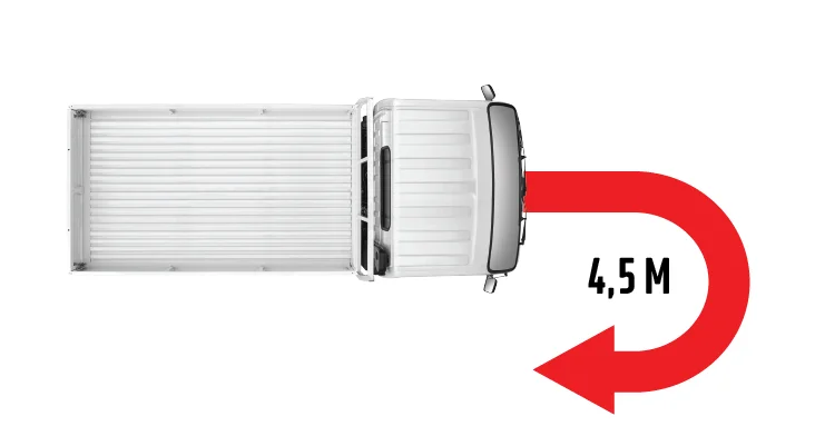 Isuzu Traga Box mudah bermanuver di jalan sempit